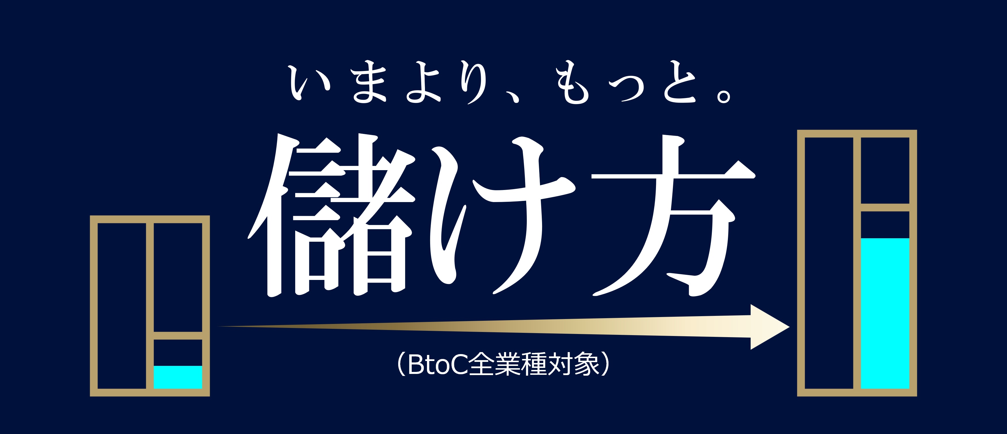 今より、もっと。儲け方。